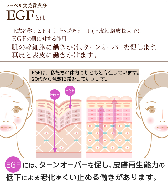 シモン エスラスエフェクトマスク 6枚　【美白・保湿シート状マスク】